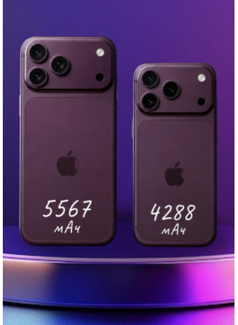 Емкость аккумуляторов iPhone 18 Pro и iPhone 18 Pro Max: новый рекорд среди айфонов
