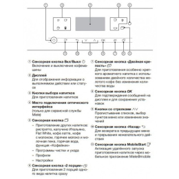 Кофемашина Miele CM 6360 (Obsidian Black)