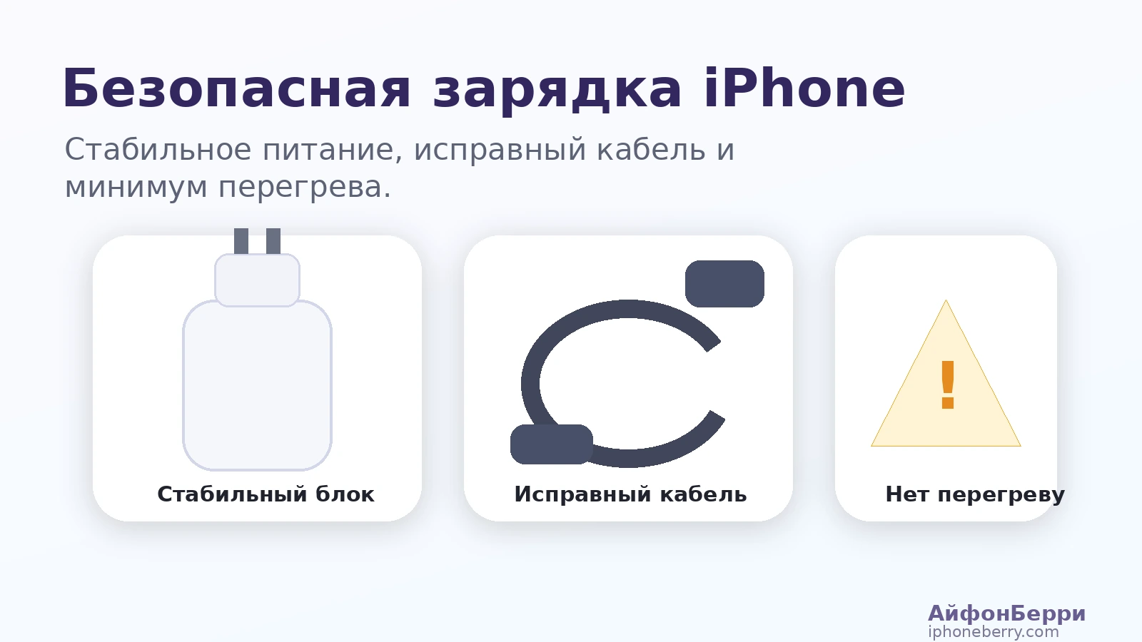 качественный блок питания и исправный кабель для безопасной зарядки iPhone.